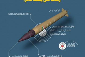 صاروخ عماد ، صناعة الجمهورية الاسلامية الايرانية
