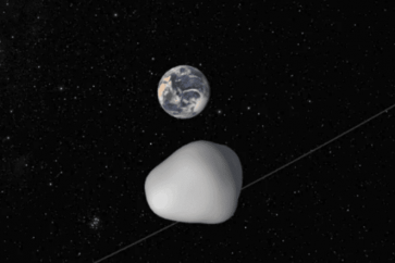 رسم يظهر الكويكب أمام كوكب الأرض