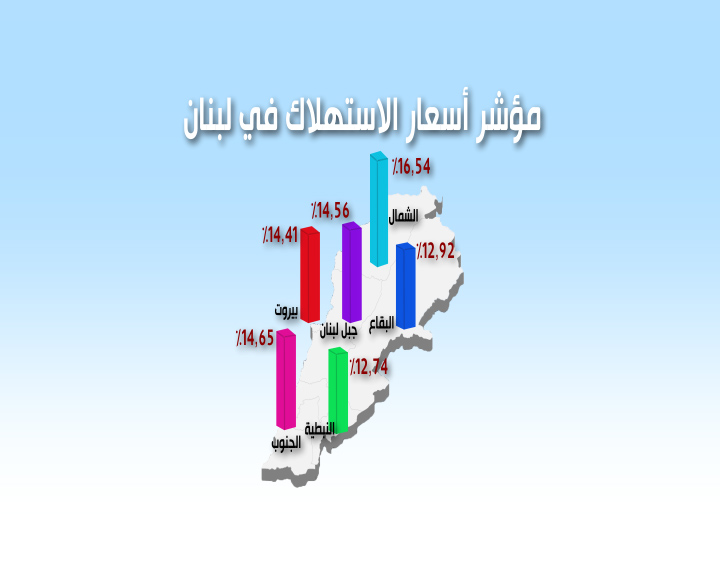 مؤشر 1 (1)