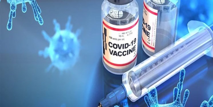 Covid 19 Vaccine Iran
