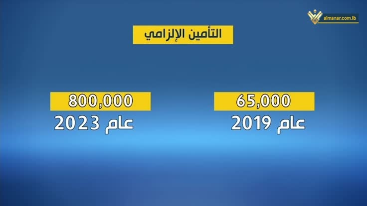 التأمين الالزامي