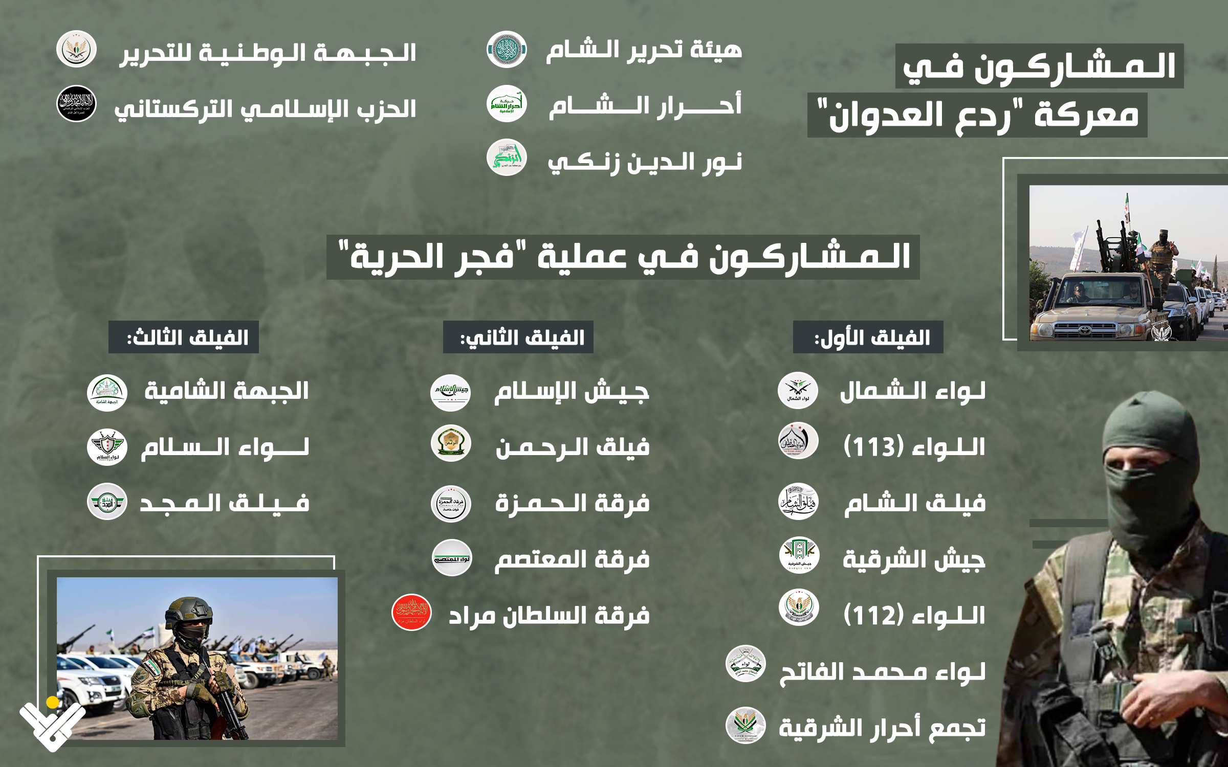 المشاركون في عملية ردع العدوان وفجر الحرية