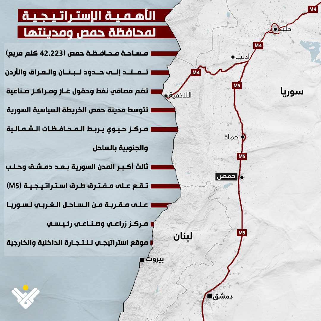 الاهمية الاستراتيجية لمحافظة حمص وريفها