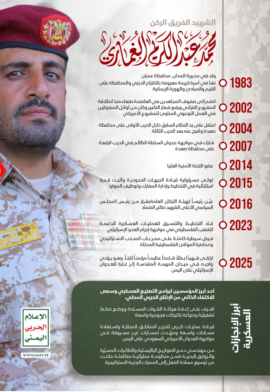 الشهيد الغماري.. قائد تحوّلات اليمن وبوصلة فلسطين